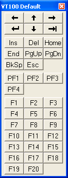 VT100 Keypad Toolbar